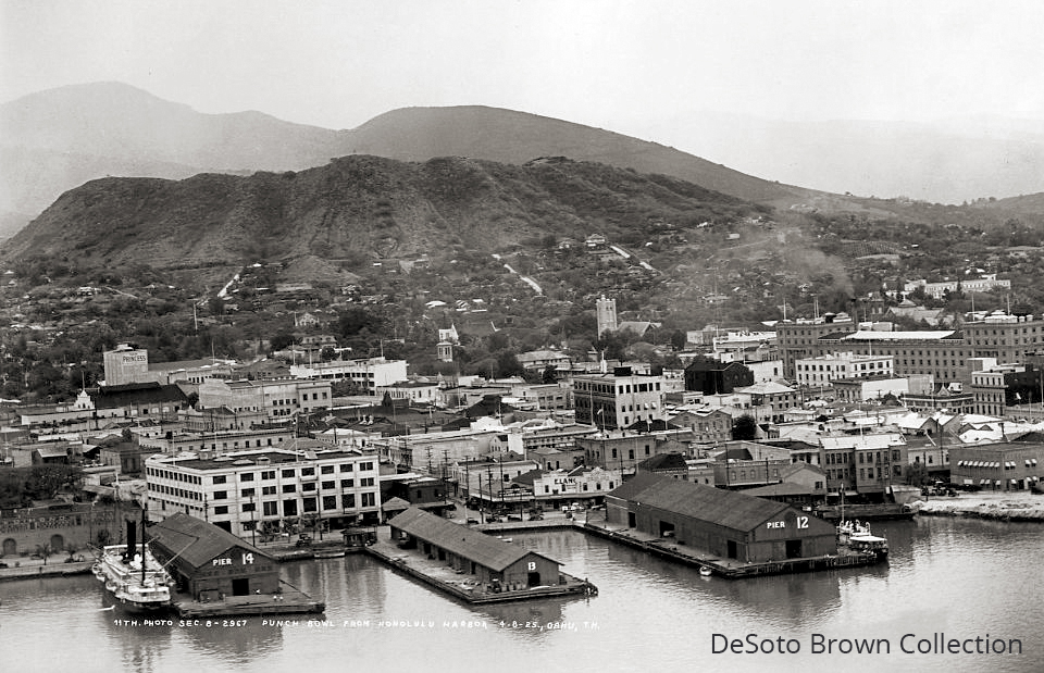 From Names to Numbers